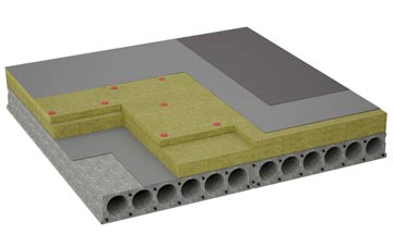 considerations of Polnish flat roofing insulation