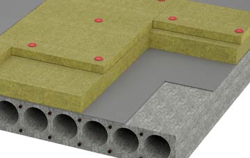 Polnish tapered roof insulation companies